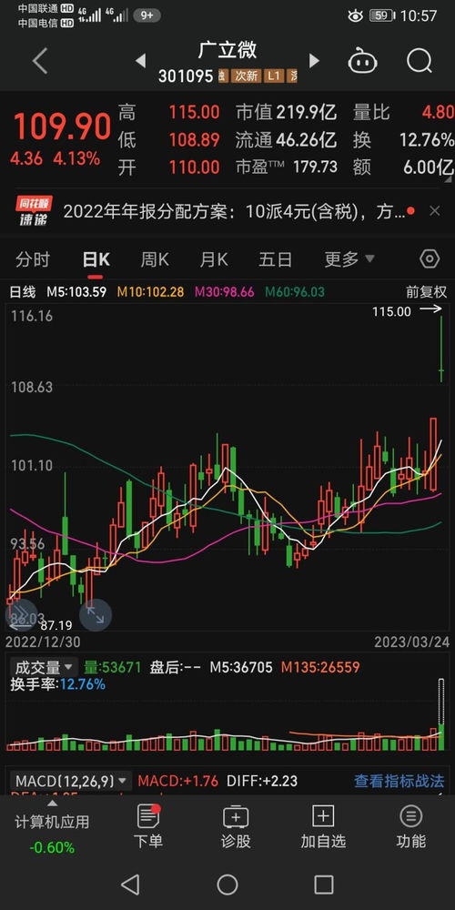 華為EDA工具突破5nm關口，國產集成電路設計自主化邁入新紀元