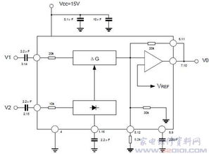 雙極型集成電路的版圖設計要點與技術挑戰