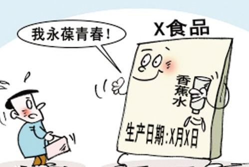 預包裝食品商品包裝上“NSX”、“HSD”是什么意思？